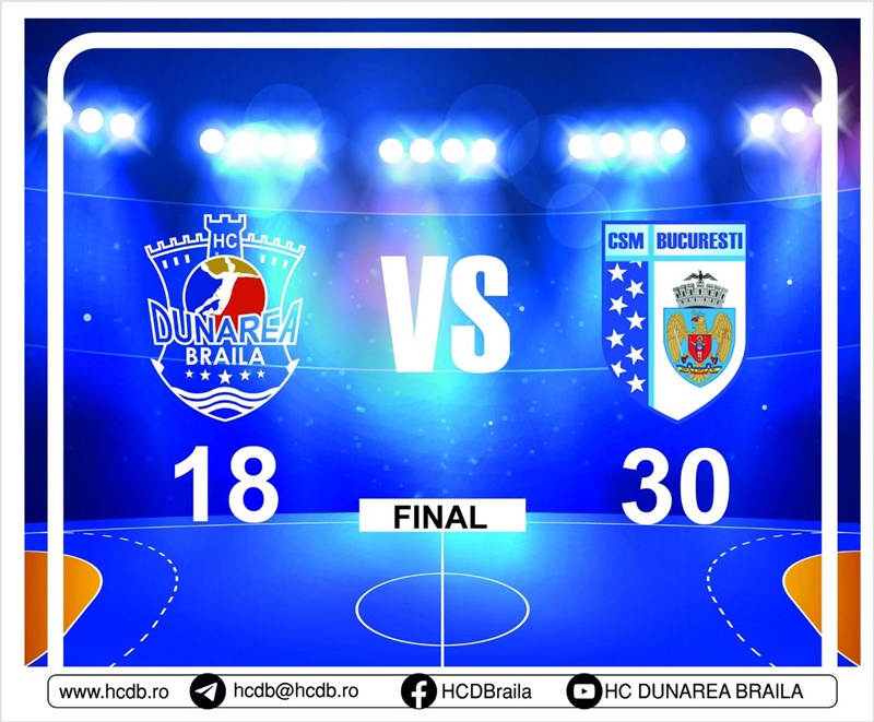 HC Dunărea Brăila vs. CSM București, scor final 18 –&nbsp;30
