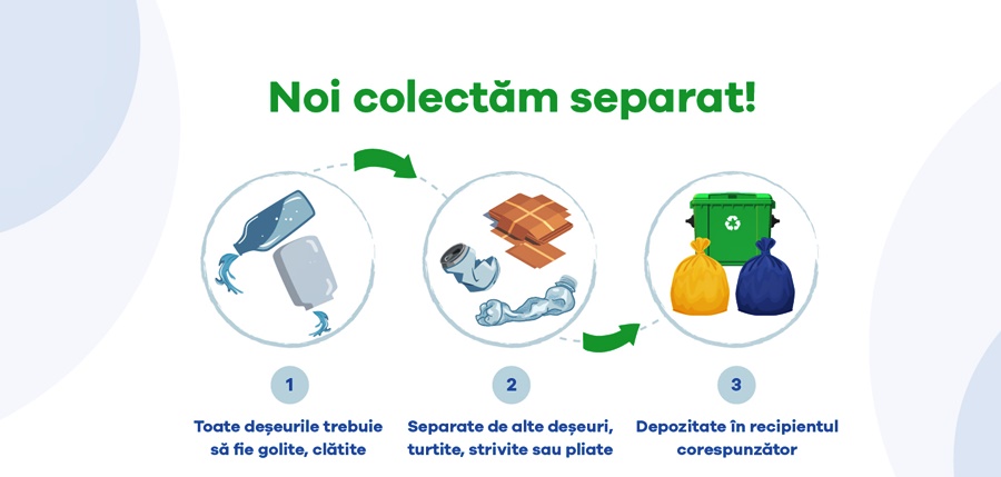 Prima campanie trimestrială de colectare GRATUITĂ a deșeurilor voluminoase și a celor periculoase menajere, derulată în Municipiul&nbsp;Brăila