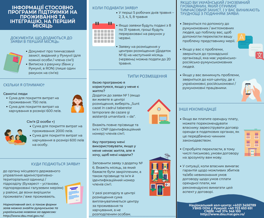 Bani pentru cetățenii străini sau apatrizii aflați în situații deosebite, proveniți din zona conflictului armat din&nbsp;Ucraina