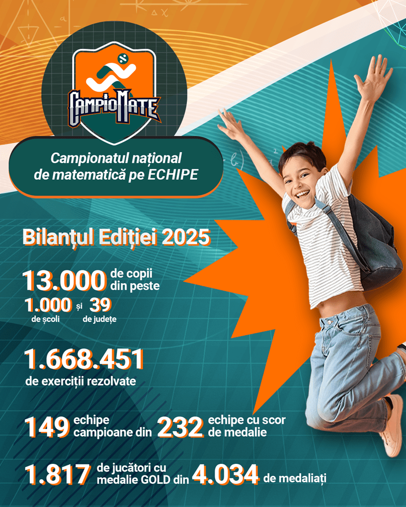CampioMATE, competiție națională de matematică pe echipe, ediția 2025, și-a desemnat campionii din&nbsp;Arenă